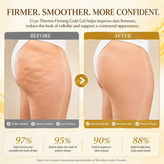 15-Day Fast-Acting Anti Cellulite Sculpting & Tightening Burn Gold Massage Cream | Cryo Thermo Firming Gold Gel for Belly Thigh But & Arm| WELLENESS,Refreshing Formula | Unisex Body Contouring Treatment for Men & Women