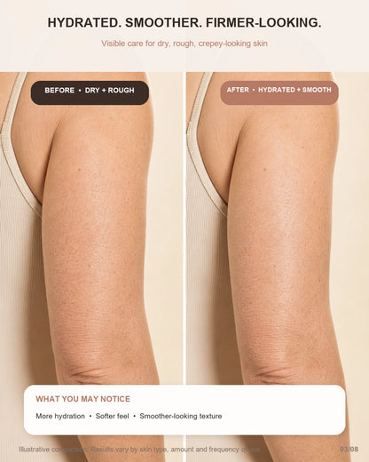 Power Peptide Firming Body Cream