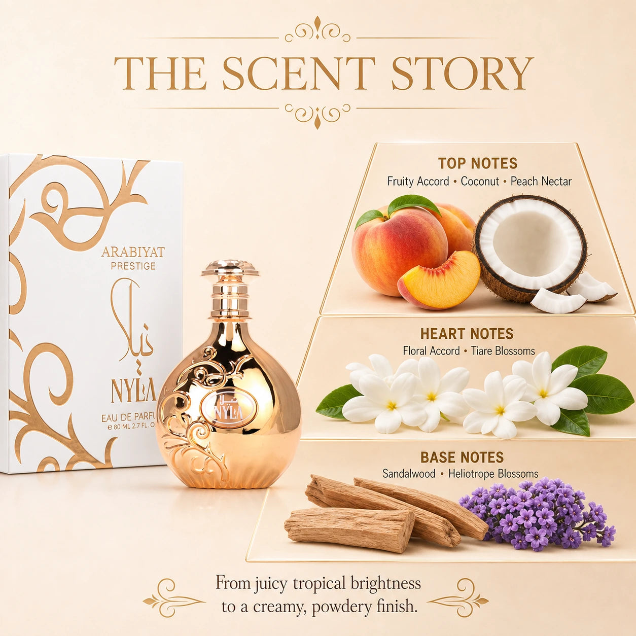 Arabiyat Prestige Nyla EDP Eau de Parfum For Women And Men