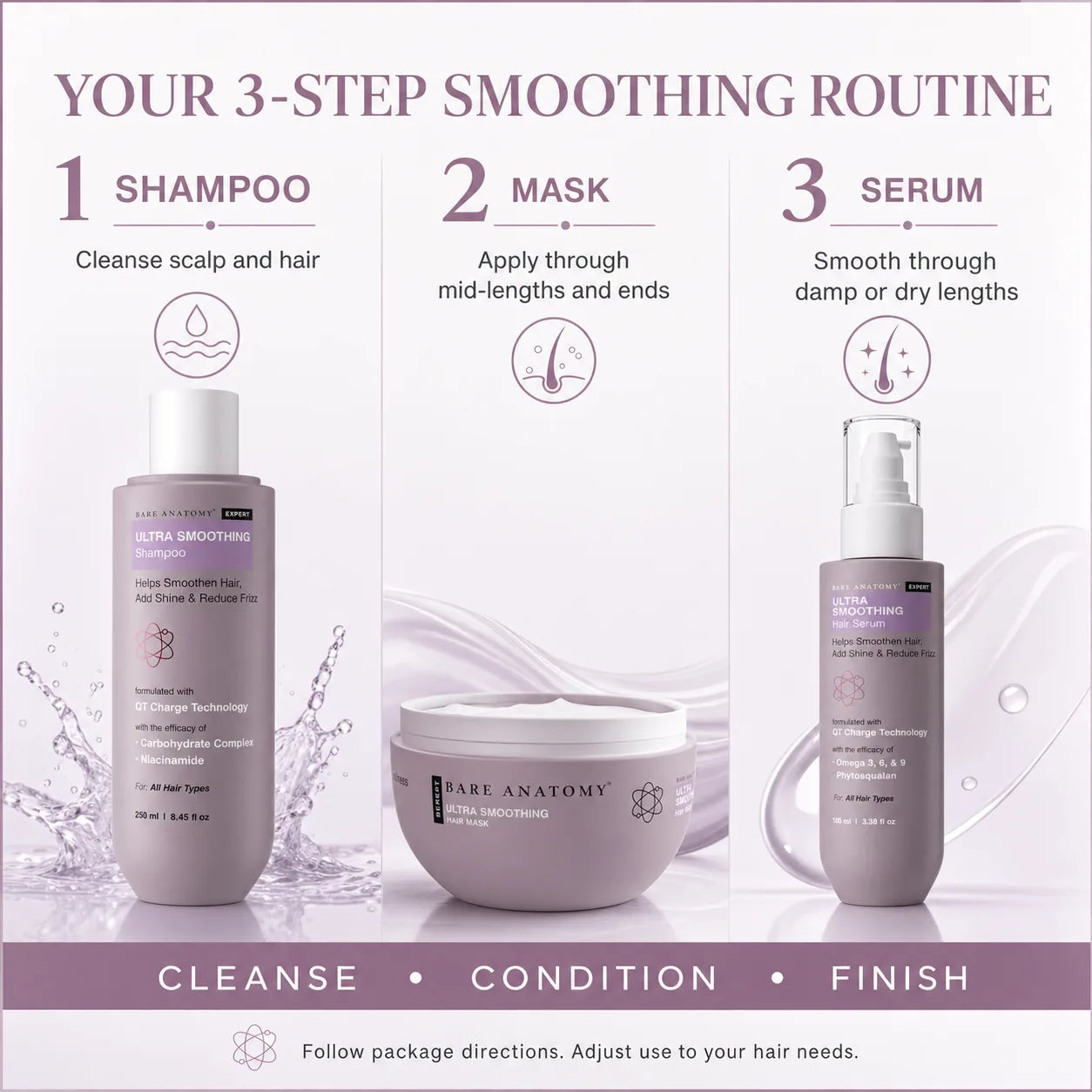 Bare Anatomy Ultra Smoothing Hair Trio – Shampoo, Mask & Serum