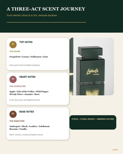 Levante Exclusive by Jo Milano Paris Eau de Parfum Spray 3.4 oz.