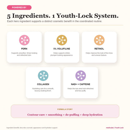 [NEW] [medicube] Youth-Lock Gua Sha Routine Set l Firming, Sculpting, De-Puffing Care for Face & Body l Volufiline, PDRN, Retinol, NAD, Collagen, l Fine Lines, Jawline, Neck, Dark Circles, Underarms, Chest, Décolleté, Legs, Shoulder l Korean Skincare