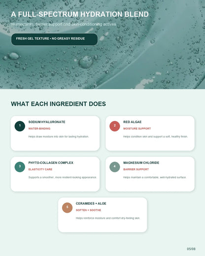 🌊 Saltair HA Body Hydrator Hyaluronic Acid Body Serum