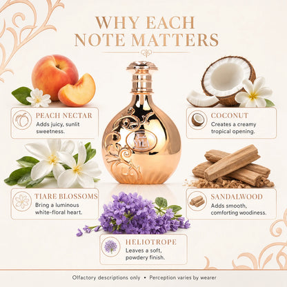 Arabiyat Prestige Nyla EDP Eau de Parfum For Women And Men