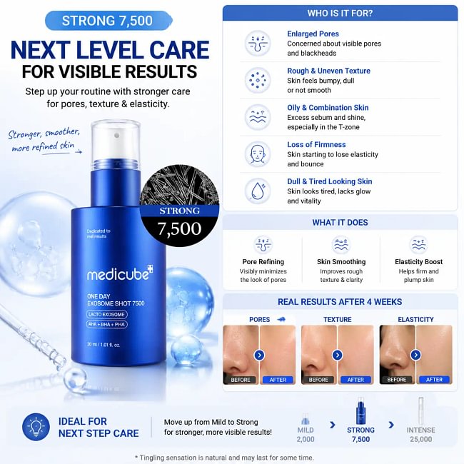 [medicube] Zero Exosome Spicule Shot Serum Skincare Aha Ampoule