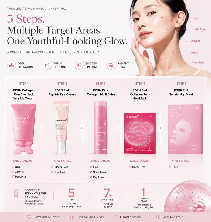 [NEW] [medicube] Youth-Lock Gua Sha Routine Set l Firming, Sculpting, De-Puffing Care for Face & Body l Volufiline, PDRN, Retinol, NAD, Collagen, l Fine Lines, Jawline, Neck, Dark Circles, Underarms, Chest, Décolleté, Legs, Shoulder l Korean Skincare