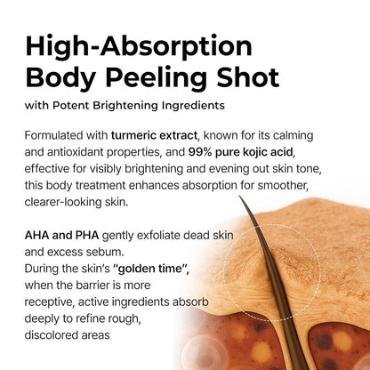 🔥[5𝟎% 𝐎𝐅𝐅 𝐋𝐀𝐒𝐓 𝐓𝐇𝐑𝐄𝐄 𝐃𝐀𝐘𝐒]Dr.melaxin Peel Shot Keratin Care Kojic Acid Turmeric Spray 200ml Pore Clearing Exfoliating Formula Skin Repair Scrub