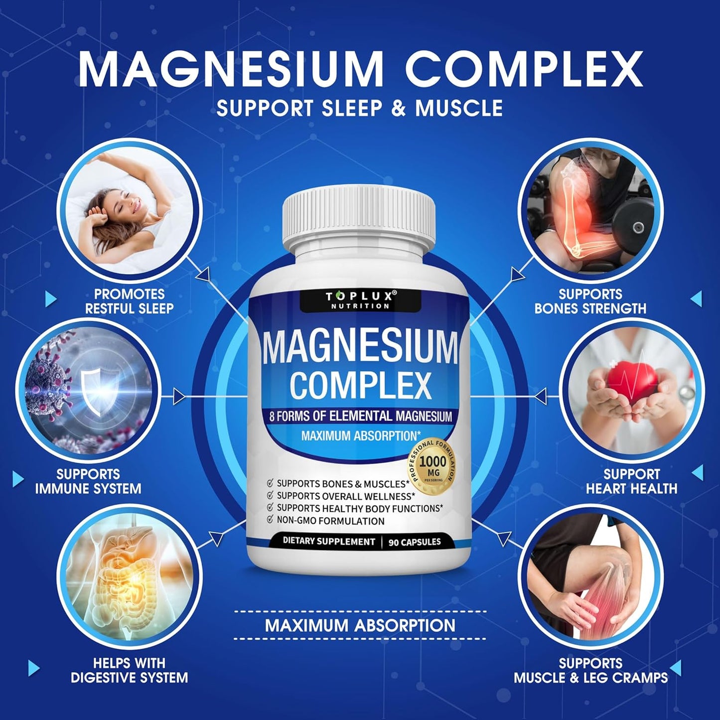 Magnesium Complex Supplement 8 Elemental 1000mg - Magnesium Glycinate, Citrate, Malate, Taurate, Chelated for Easy Absorption for Bones, Muscle, Recovery, Energy, Vegan Non-GMO 90 Capsules-L