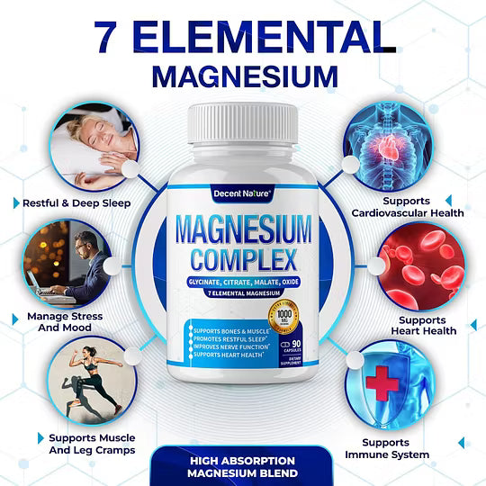 Magnesium Complex 7 Elemental Magnesium Supplement 1000mg – Magnesium Glycinate, Citrate, Malate, Taurate, Oxide, Aspartate, Orotate Non-GMO 90 Capsules-L