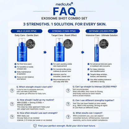 [medicube] Zero Exosome Spicule Shot Serum Skincare Aha Ampoule