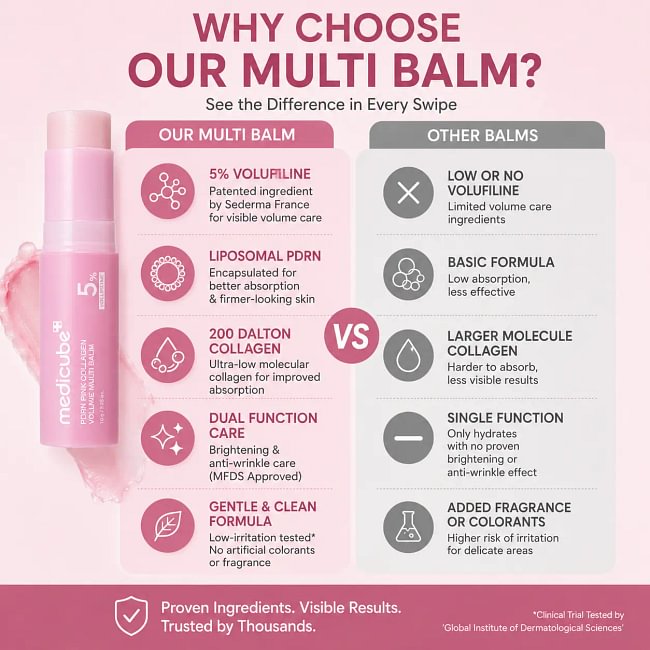 [NEW] [medicube] PDRN Pink Collagen Volume Multi Balm | All In One Volufiline, PDRN, NAD Stick for Youthful-Looking, Helping Look of Fine Lines, Firming Care, Anti-Aging Care | For Under-Eyes, Neck, Forehead, Smile Lines, Lip Care | Korean Skincare
