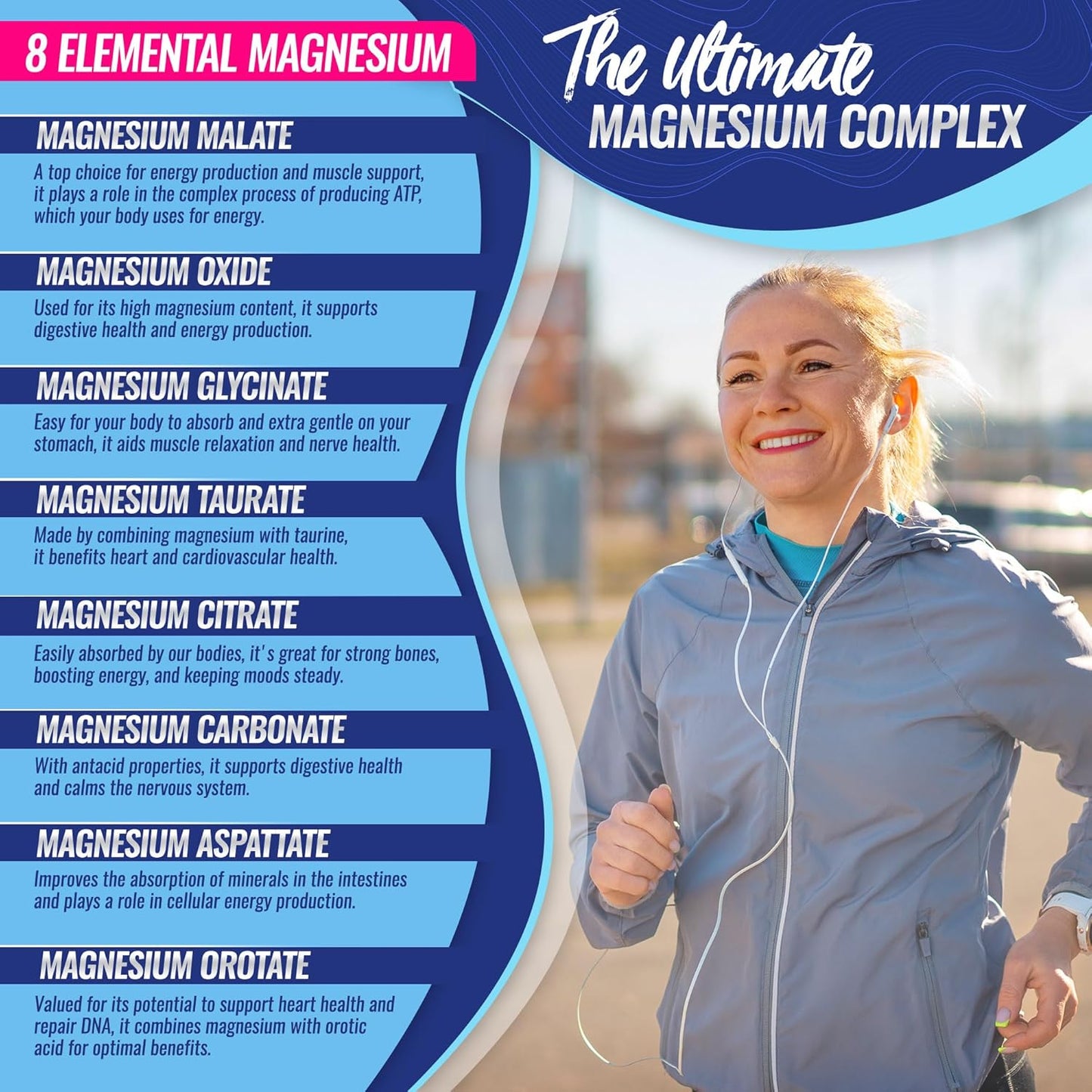 Magnesium Complex Supplement 8 Elemental 1000mg - Magnesium Glycinate, Citrate, Malate, Taurate, Chelated for Easy Absorption for Bones, Muscle, Recovery, Energy, Vegan Non-GMO 90 Capsules-L
