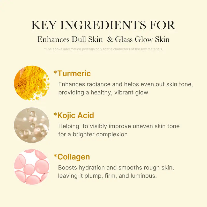 Kojic Acid Turmeric Night Wrapping Mask | Overnight Wrapping Mask, Morning Shed, Turmeric, Niacinamide, Vitamin C