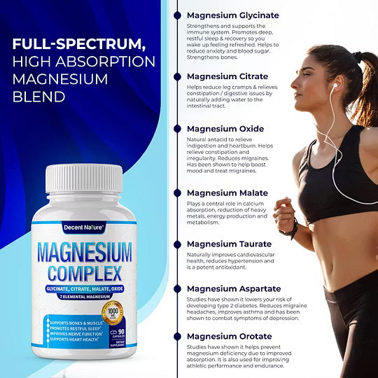 Magnesium Complex 7 Elemental Magnesium Supplement 1000mg – Magnesium Glycinate, Citrate, Malate, Taurate, Oxide, Aspartate, Orotate Non-GMO 90 Capsules-L
