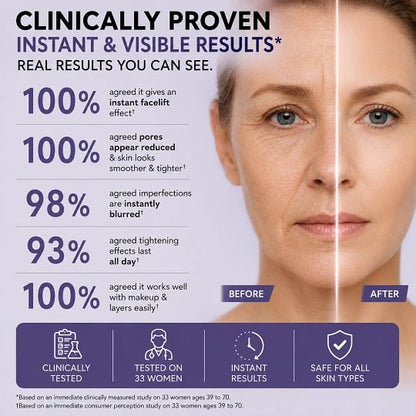 Instant FirmX Easy Wear Face Tightener