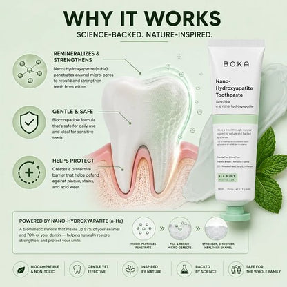 [Buy 1 Get 1 Free]Boka Nano Hydroxyapatite Toothpaste, Fluoride Free Toothpaste, Appropriate for Sensitive Teeth - for Adults - US Manufactured