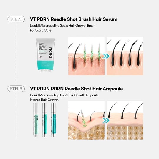 PDRN Reedle Shot Hair Brush Serum with Original Liquid Microneedling & PDRN | Large-Capacity Full Scalp Care, Hair Thickening, Fuller-Looking Hair & Daily Root Care | Hairline, Roots, Baby Hair & Dry Scalp | Korean Haircare