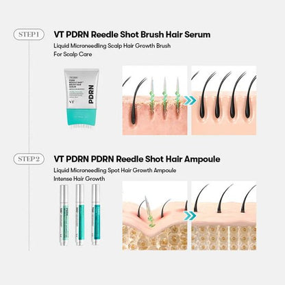 PDRN Reedle Shot Hair Brush Serum with Original Liquid Microneedling & PDRN | Large-Capacity Full Scalp Care, Hair Thickening, Fuller-Looking Hair & Daily Root Care | Hairline, Roots, Baby Hair & Dry Scalp | Korean Haircare