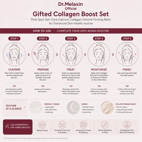 [Dr.Melaxin Official] Gifted Collagen Boost Set Pore Spot Skin Care Calcium Collagen Volume Firming Balm for Enhanced Skin Health routine