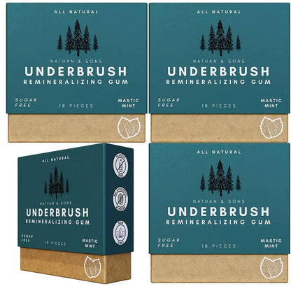 Remineralizing Gum, Underbrush Remineralizing Chewing Gum, Organic Mastic Mint Sugar-Sugar-Free for Whiten Teeth Health Chewing Gum to Keeps Your Mouth Fresh