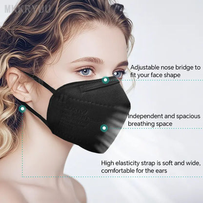 KN95 Mask, 5-layer breathable mask, filtration efficiency>95%, suitable for construction sites, decoration outdoors, protecting your health