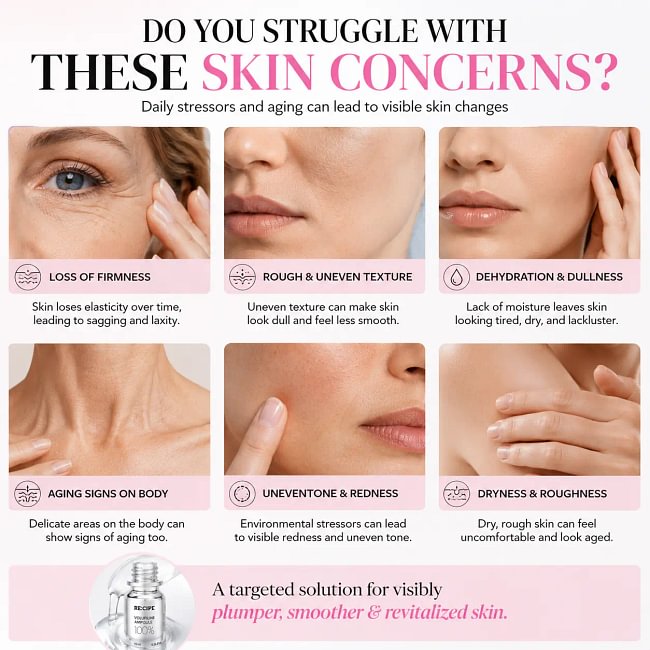 RE:CIPE Volufiline 100% Ampoule - Official Product From France, Sederma - Pure Volufiline Serum - DIY Skin Care Booster for Face & Body - Hydrating & Age-Defying Formula for Elevated Resilience 0.33 fl oz
