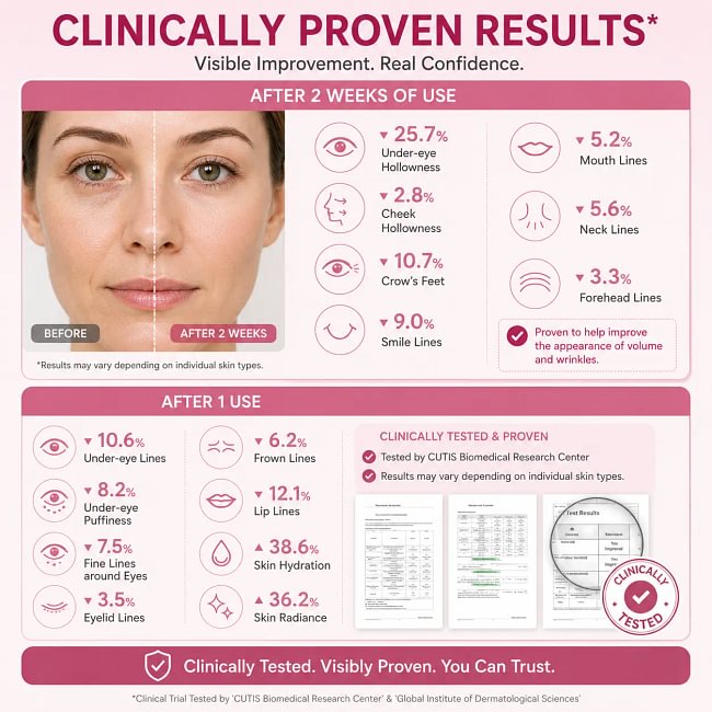 [NEW] [medicube] PDRN Pink Collagen Volume Multi Balm | All In One Volufiline, PDRN, NAD Stick for Youthful-Looking, Helping Look of Fine Lines, Firming Care, Anti-Aging Care | For Under-Eyes, Neck, Forehead, Smile Lines, Lip Care | Korean Skincare