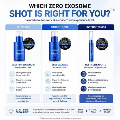 [medicube] Zero Exosome Spicule Shot Serum Skincare Aha Ampoule