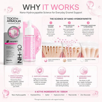 Hismile Tooth Armour Fluoride Free Toothpaste Serum, Nano Hydroxyapatite Toothpaste, Appropriate for Sensitive Teeth, Supports Tooth Enamel, Niacinamide Toothpaste, Advanced Enamel Support | 20 ml
