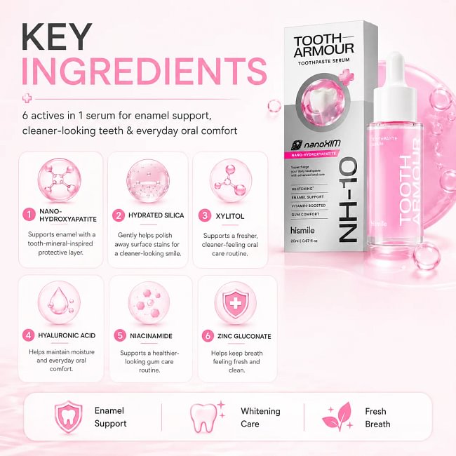 Hismile Tooth Armour Fluoride Free Toothpaste Serum, Nano Hydroxyapatite Toothpaste, Appropriate for Sensitive Teeth, Supports Tooth Enamel, Niacinamide Toothpaste, Advanced Enamel Support | 20 ml