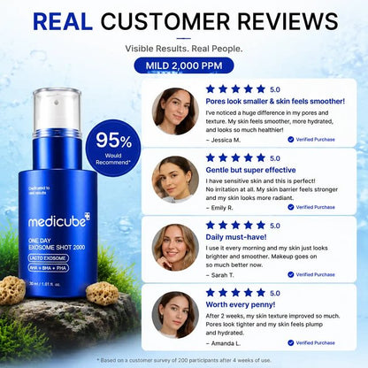[medicube] Zero Exosome Spicule Shot Serum Skincare Aha Ampoule