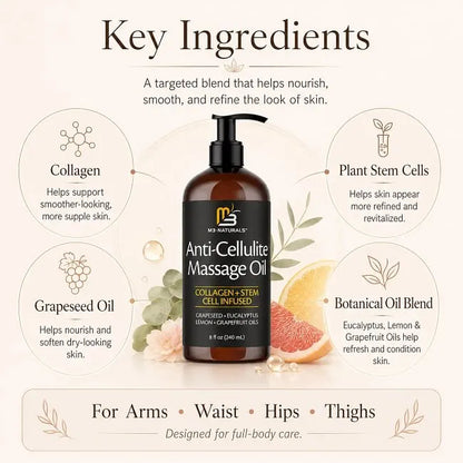 M3 Naturals Anti Cellulite Massage Oil 8oz - Smooth the Appearance of Cellulite - Body Care & Skin Care Massage Oil - Topical Collagen and Plant Stem Cell Body Oil to Restore Texture and Elasticity - Soothing Body Oil Moisture #TikTokShopSummerSale