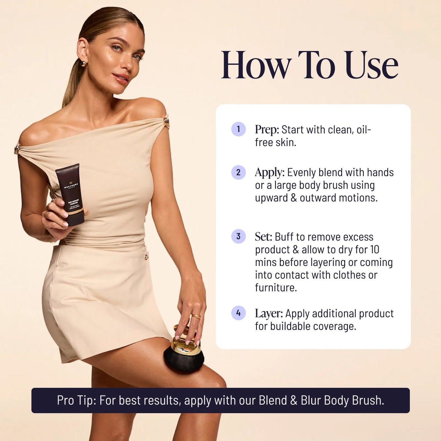 New! Body Coverage Perfector – Waterproof & Sweatproof Leg & Body Makeup, Concealer & Tattoo Cover-Up, 100ml