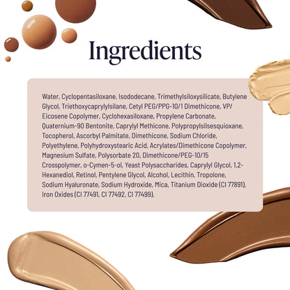 New! Body Coverage Perfector – Waterproof & Sweatproof Leg & Body Makeup, Concealer & Tattoo Cover-Up, 100ml