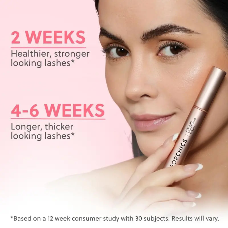 Eyelash Enhancing Serum with Powerful Peptides & Plant Botanicals for Thinning Lashes 3ML Makeup Cosmetic