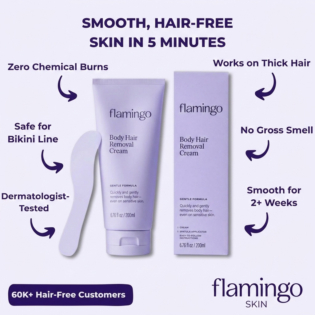 Flamingo Body Hair Removal Cream - Gentle Formula - 200ml - Iris & Suede Scented - Safe Up to 7 Days - Includes Spatula for Touch-Free Application